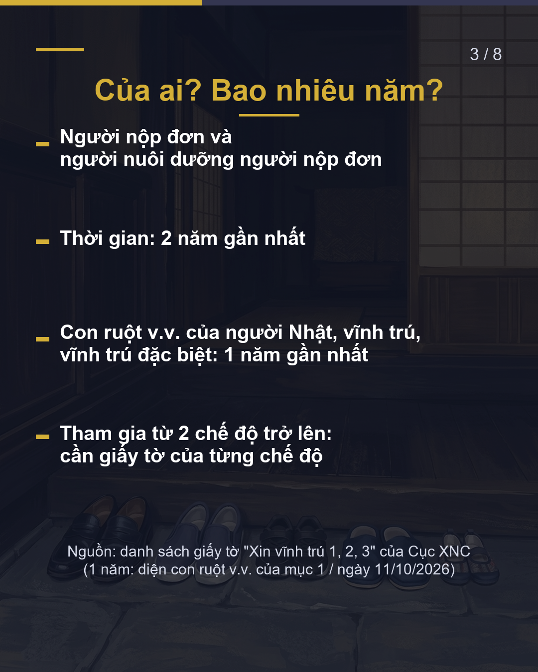 Hồ sơ lương hưu: xem theo từng tháng(3/8)