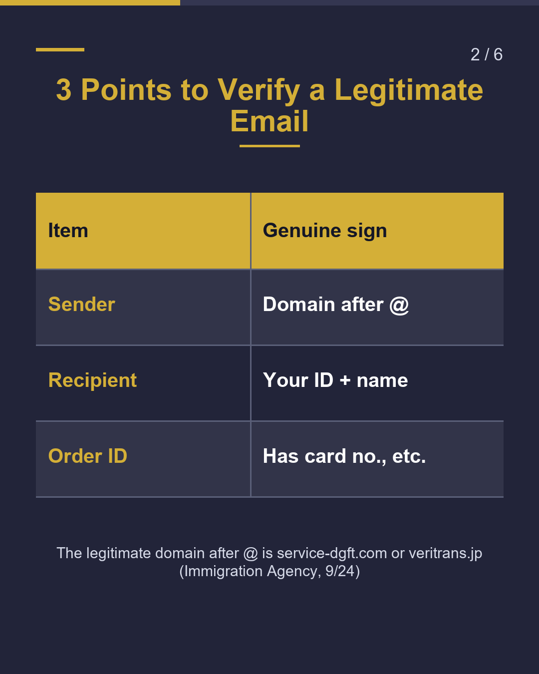 Immigration Payment Emails Legitimate? or Scam?（2/6）