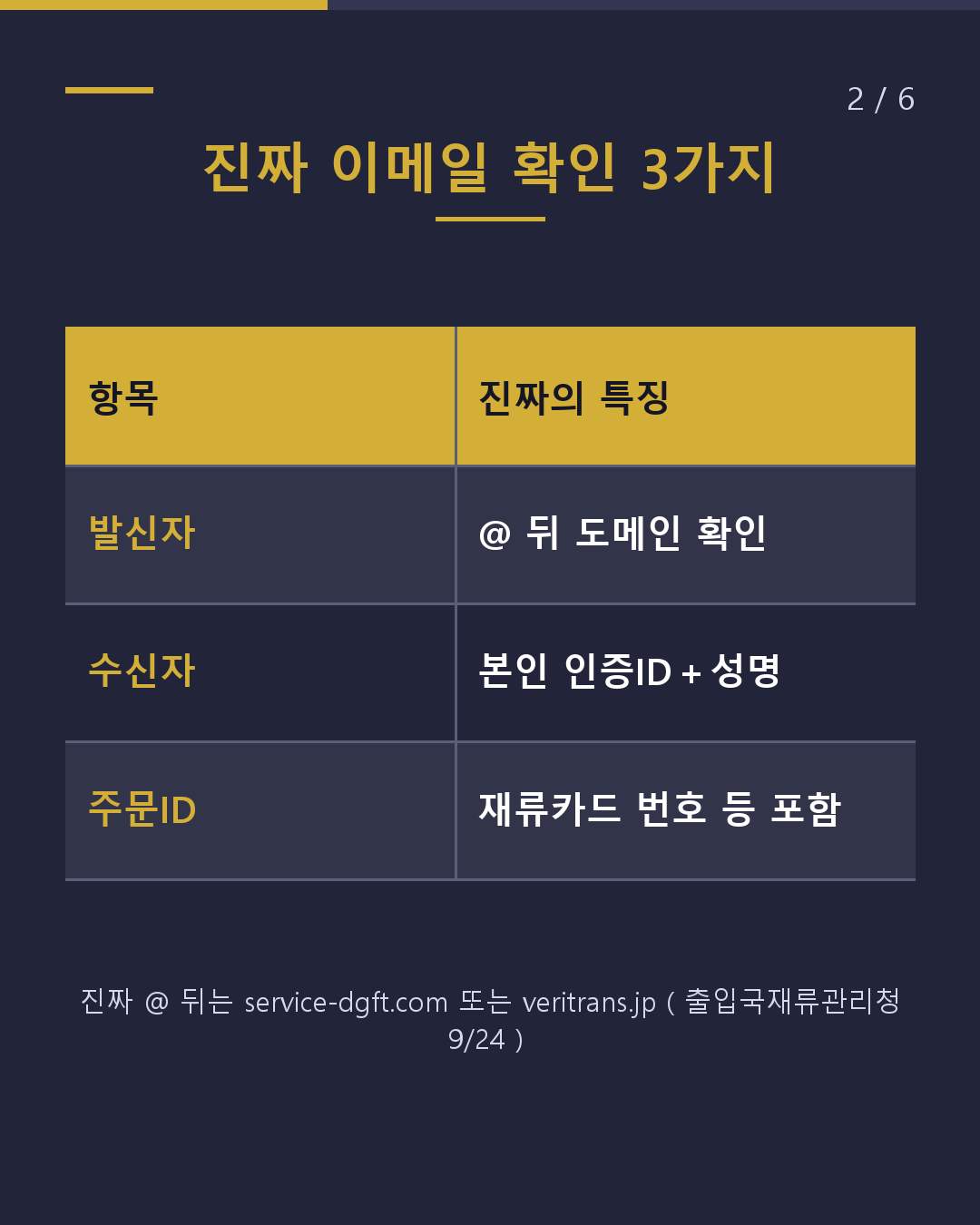 출입국관리청 납부 이메일 진짜? 사기?(2/6)
