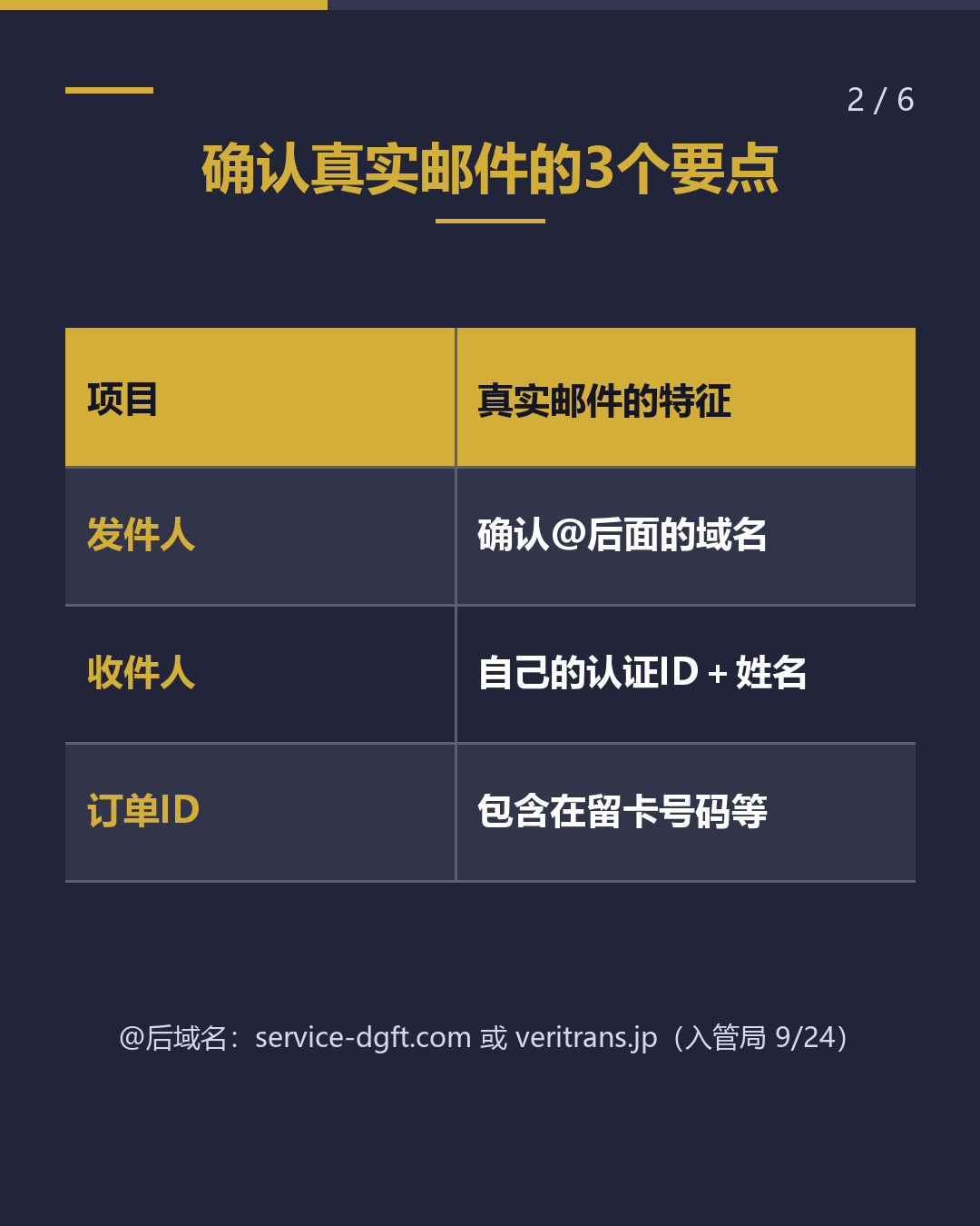 入管支付邮件 真实？ 诈骗？（2/6）