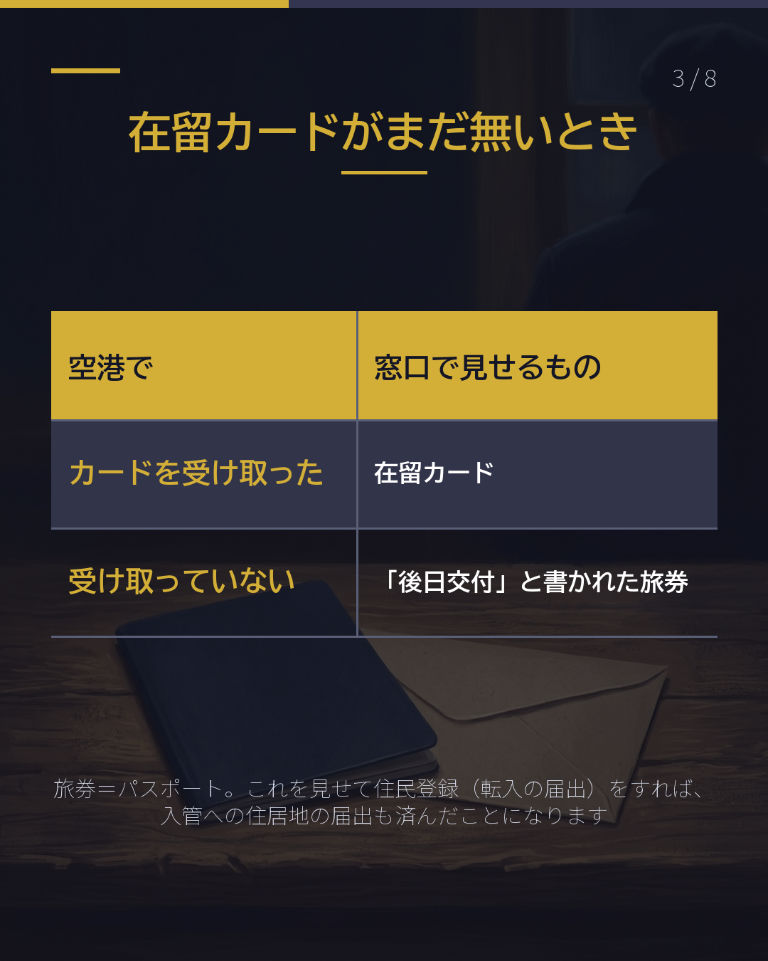 来日して最初の届出 住む所が決まって14日 窓口は市区町村(3/8)