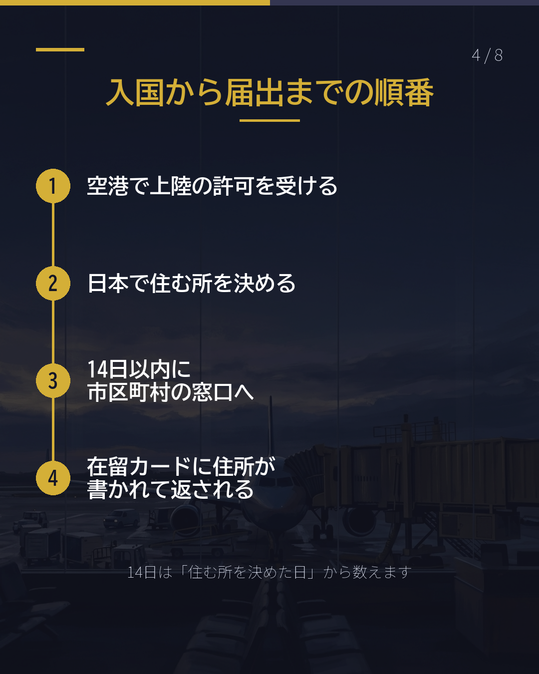 来日して最初の届出 住む所が決まって14日 窓口は市区町村(4/8)