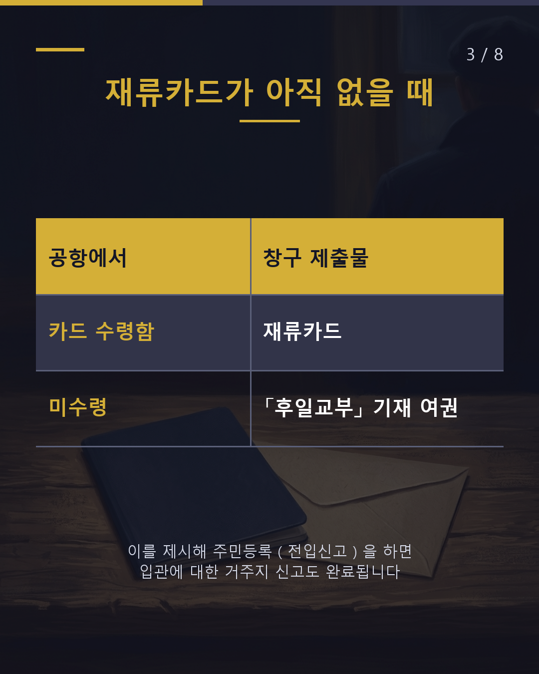 입국 후 첫 신고 주소 확정 후 14일 이내 창구는 시구정촌(3/8)