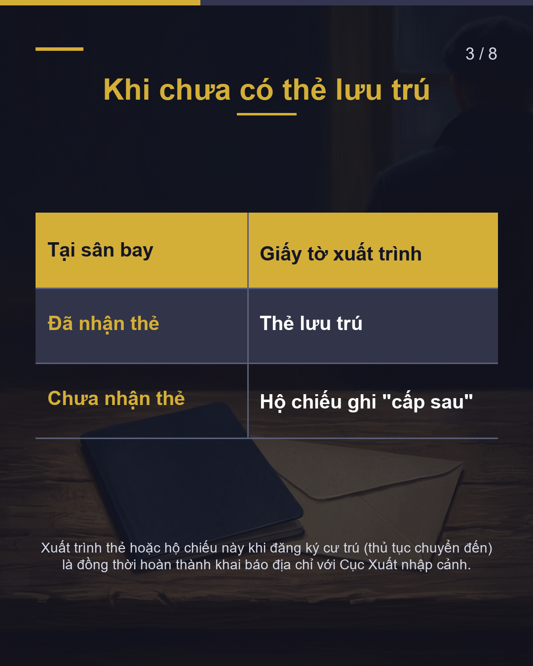 Thủ tục đầu tiên ở Nhật 14 ngày từ khi có chỗ ở Nộp tại UBND(3/8)
