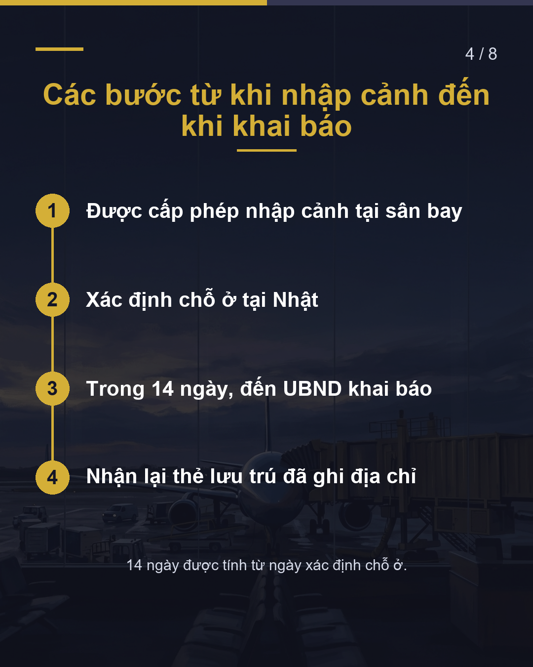 Thủ tục đầu tiên ở Nhật 14 ngày từ khi có chỗ ở Nộp tại UBND(4/8)