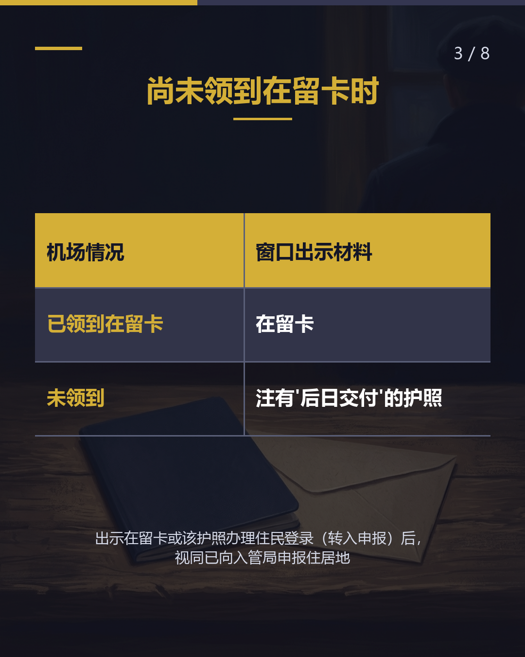 来日后的首次申报 确定住所后14天 窗口在市区町村（3/8）