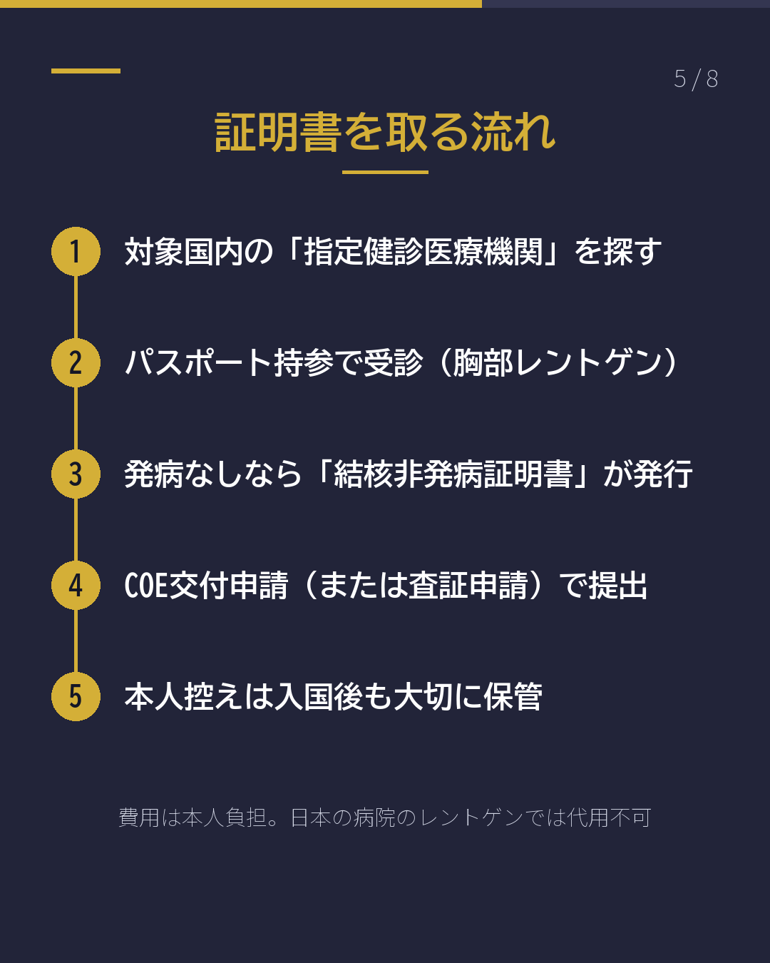 家族を日本に呼ぶ前に 入国前の結核検査 必要な国は?(5/8)