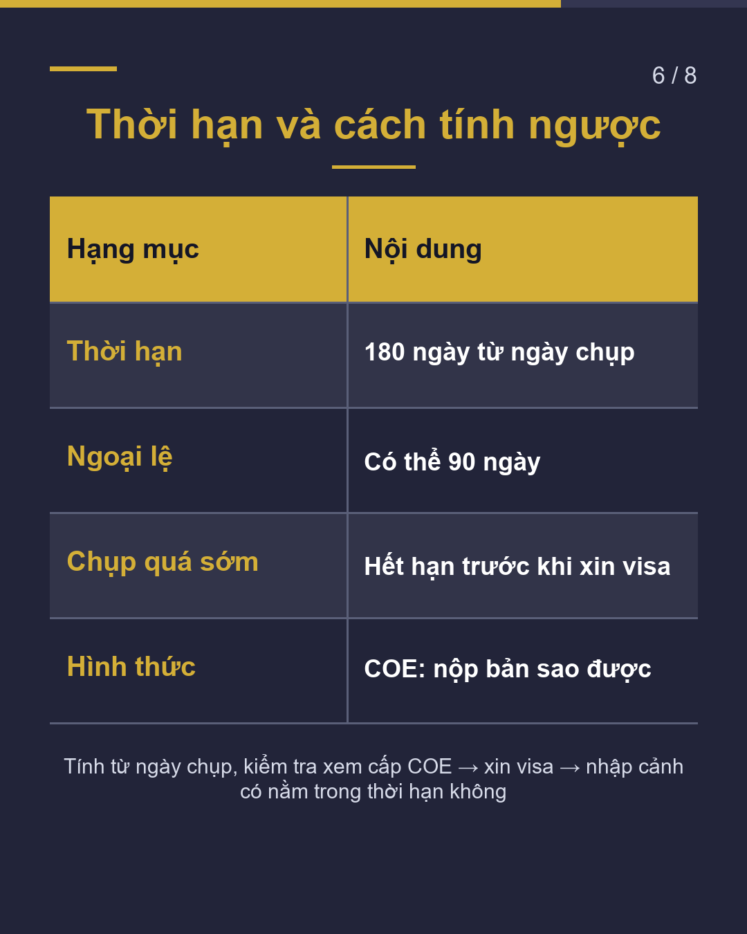 Khám lao trước khi nhập cảnh Nước nào bắt buộc?(6/8)