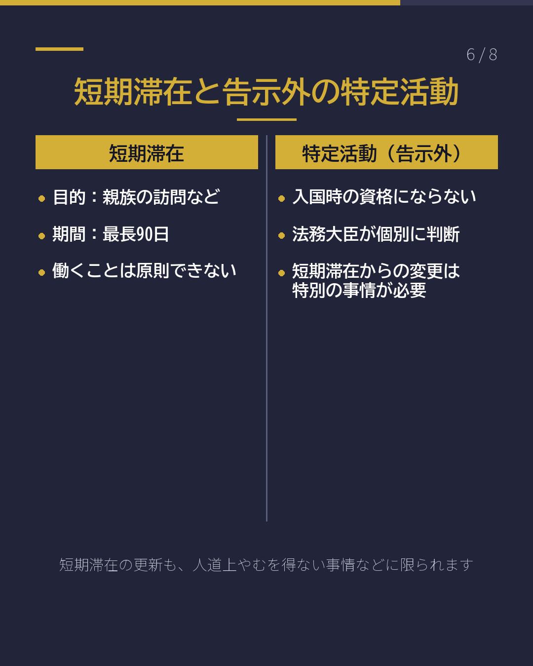親を日本に呼びたい 入管に何をする? 短期滞在は最長90日(6/8)