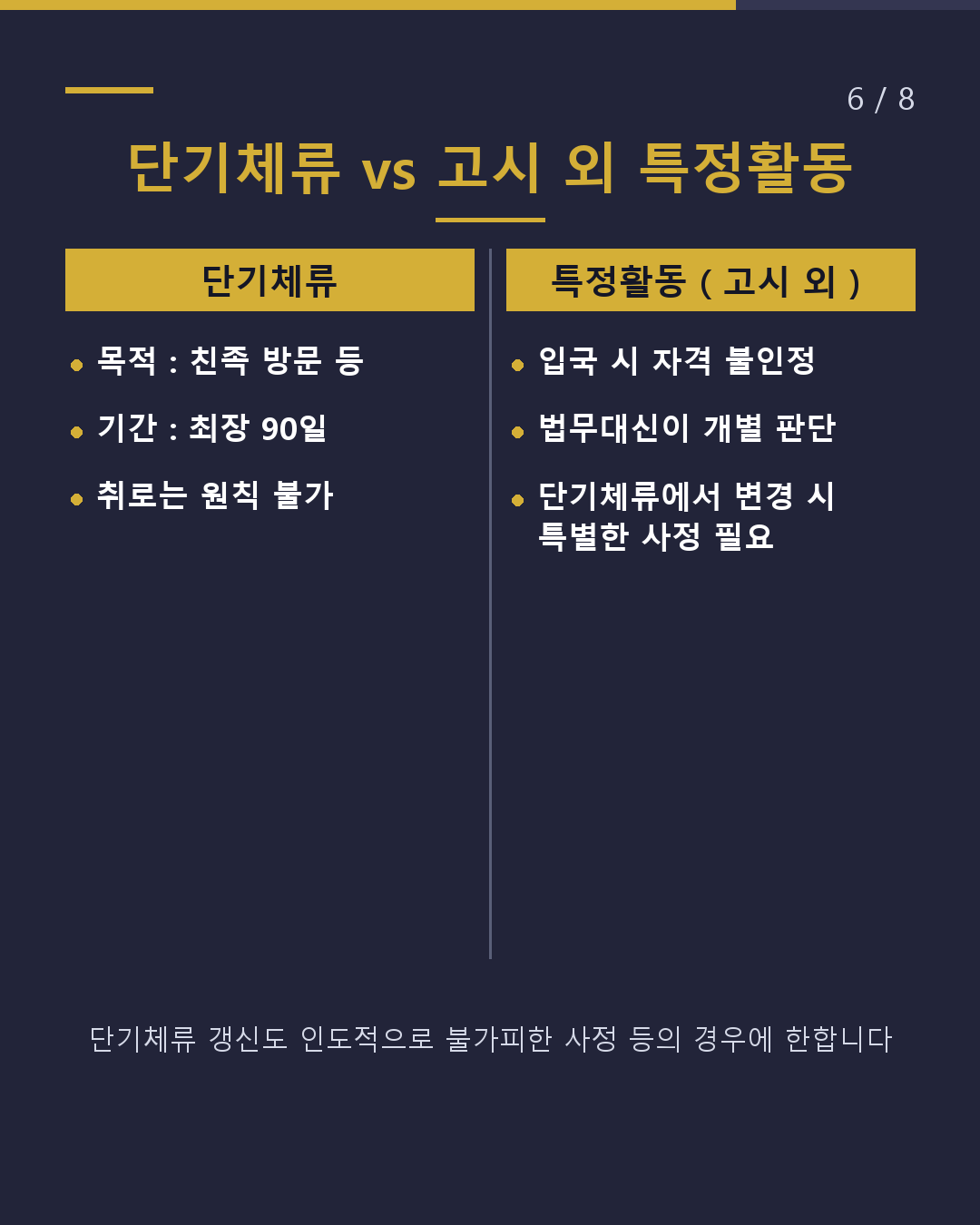 부모님을 일본에 초청 입관 절차는? 단기체류 최장 90일(6/8)