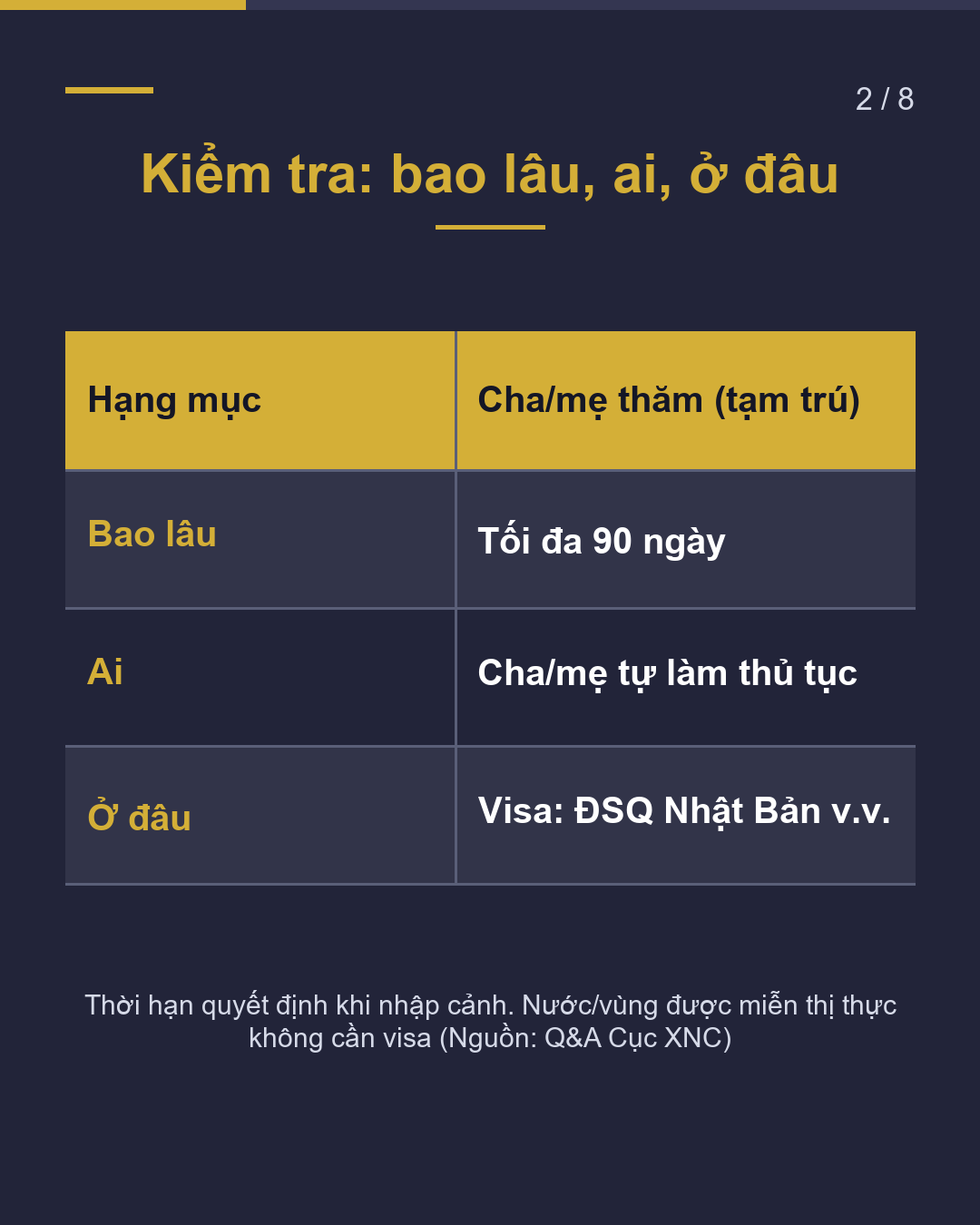 Mời cha mẹ sang Nhật Cần làm thủ tục gì? Tạm trú tối đa 90 ngày(2/8)