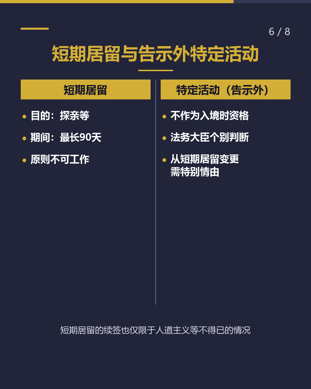 想接父母来日本 要办哪些手续？ 短期居留最长90天（6/8）