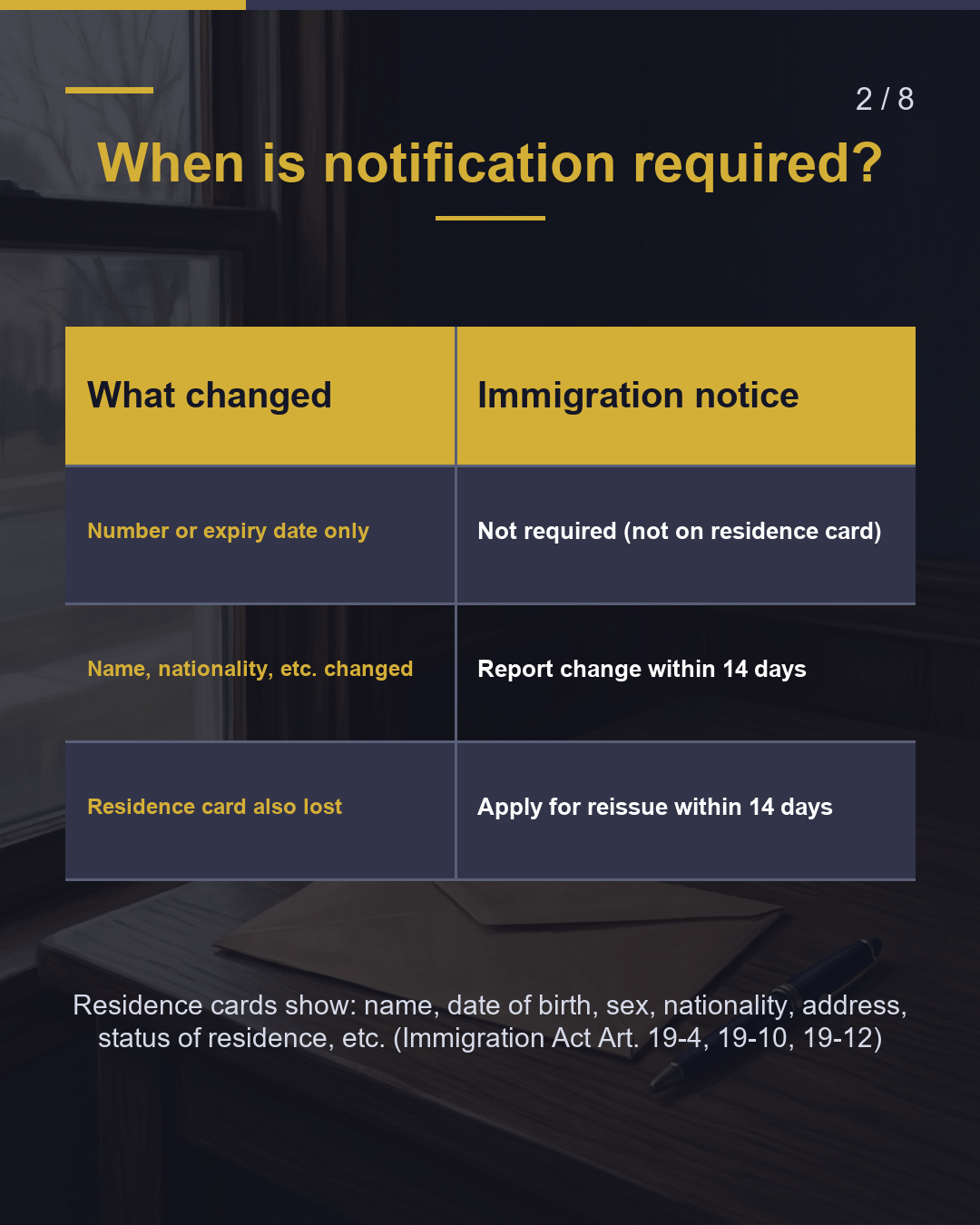 New Passport? Do You Need to Notify Immigration?（2/8）