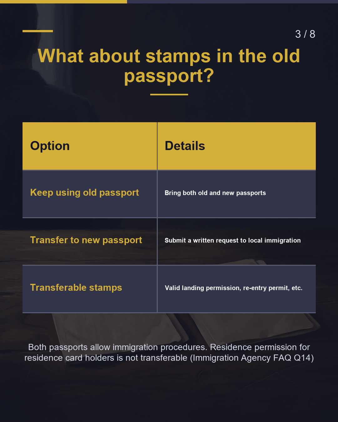 New Passport? Do You Need to Notify Immigration?（3/8）