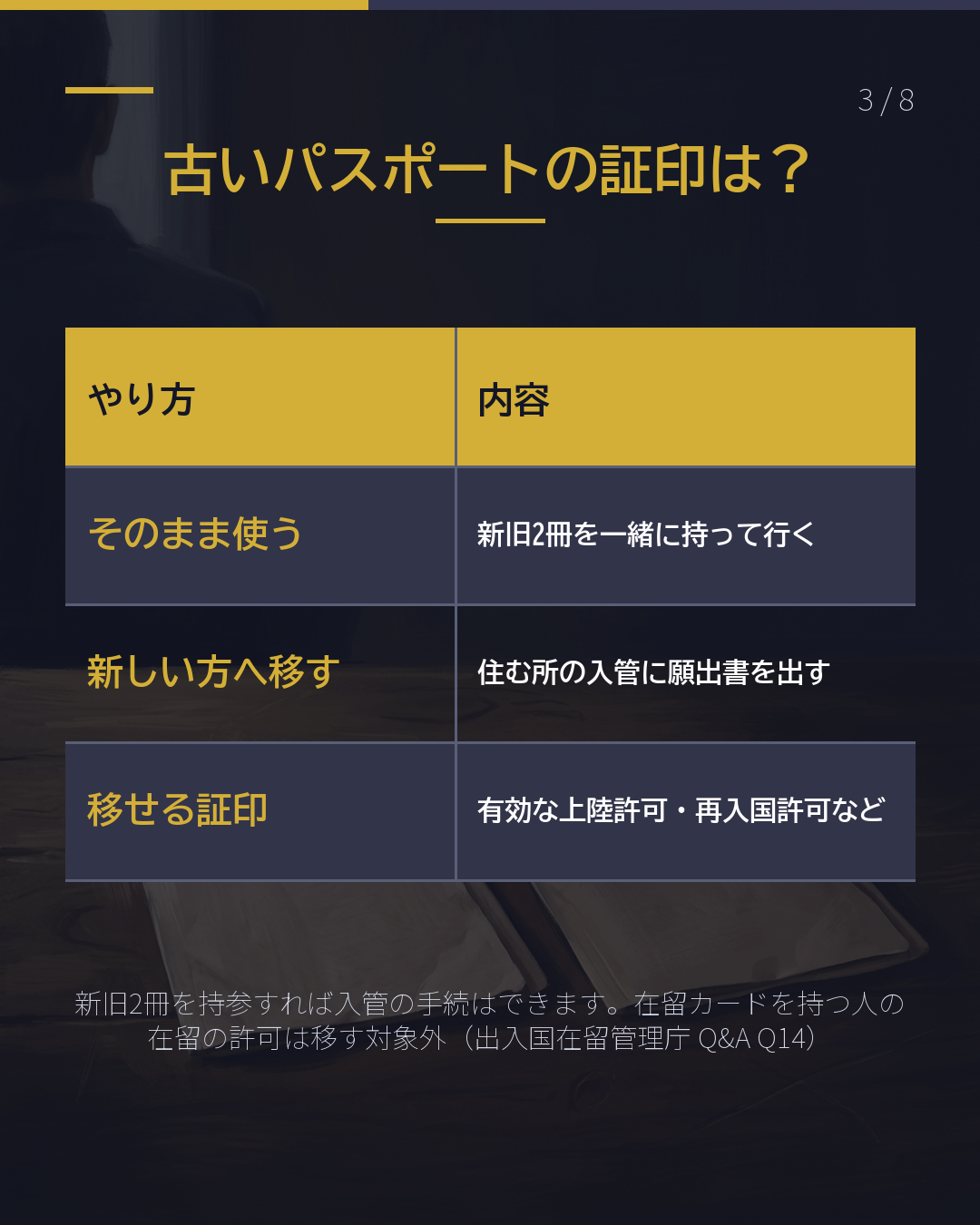 パスポートを 新しくしたら 入管への届出は要る?(3/8)