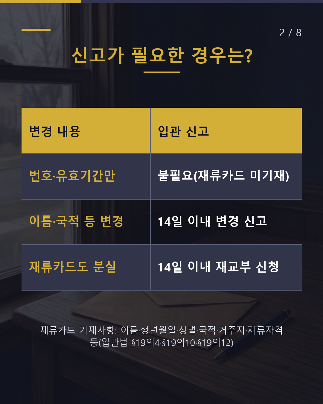 패스포트를 갱신하면 입관 신고가 필요할까?(2/8)