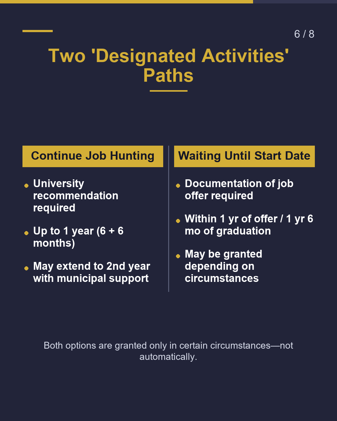 Got a Job Offer? Student → Work Visa When to Apply?（6/8）