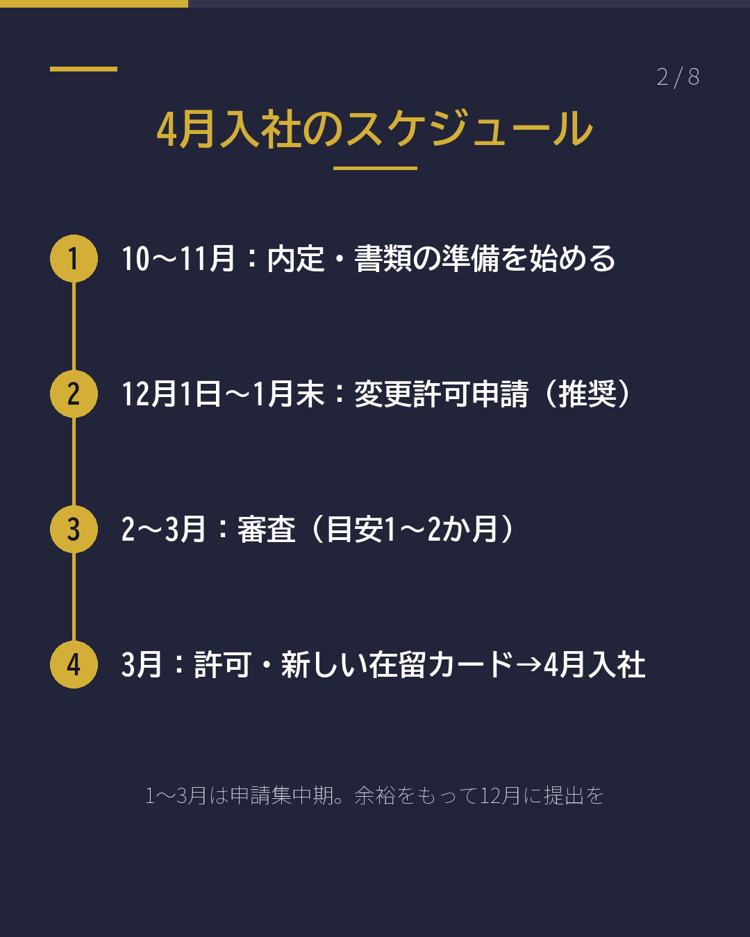 内定が出たら 留学→就労ビザ いつ申請する?(2/8)