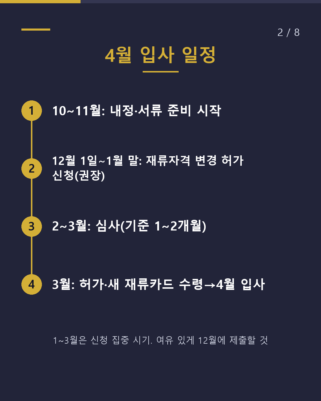 내정이 나왔다면 유학→취업 비자 언제 신청할까?(2/8)