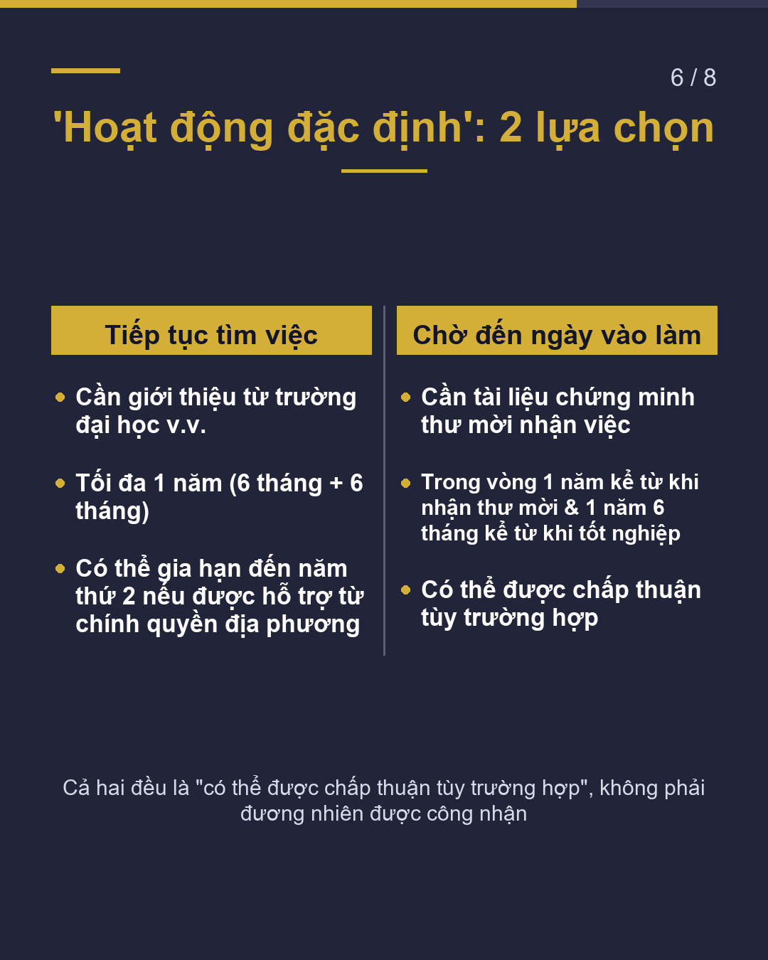 Có thư mời làm việc? Du học → Đi làm Nộp hồ sơ khi nào?(6/8)