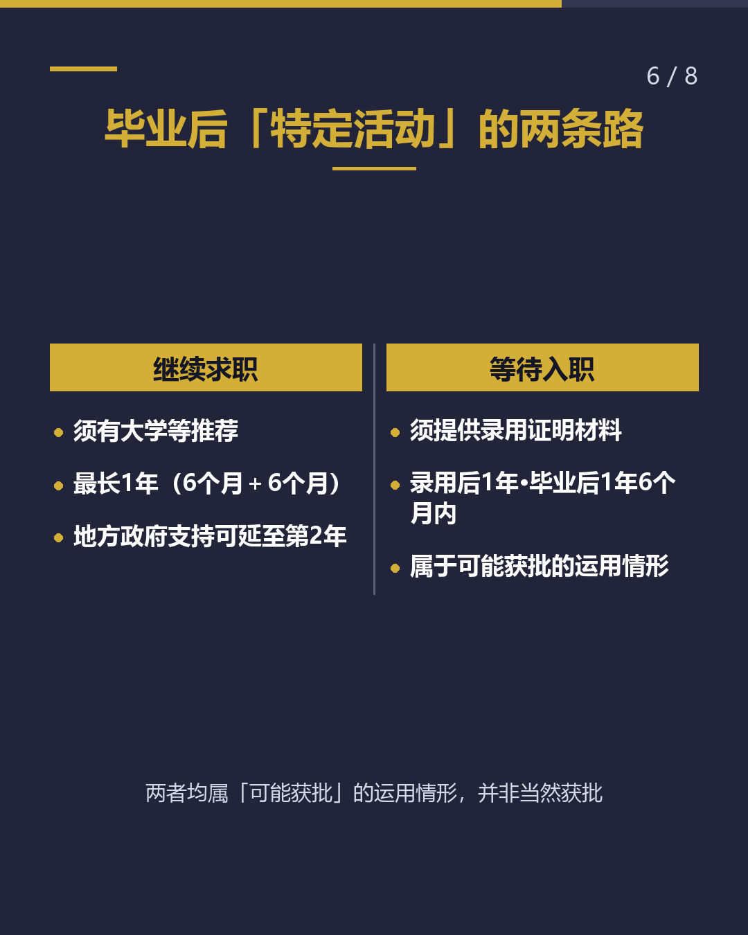 收到录用通知后 留学→就劳签证 何时申请？（6/8）