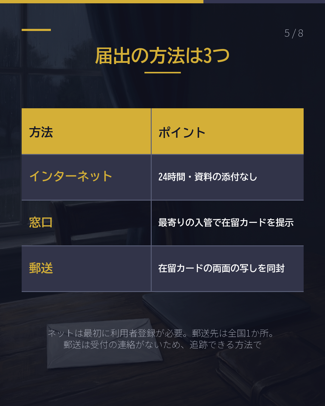 転校した・ やめた・卒業した 入管へ14日以内(5/8)