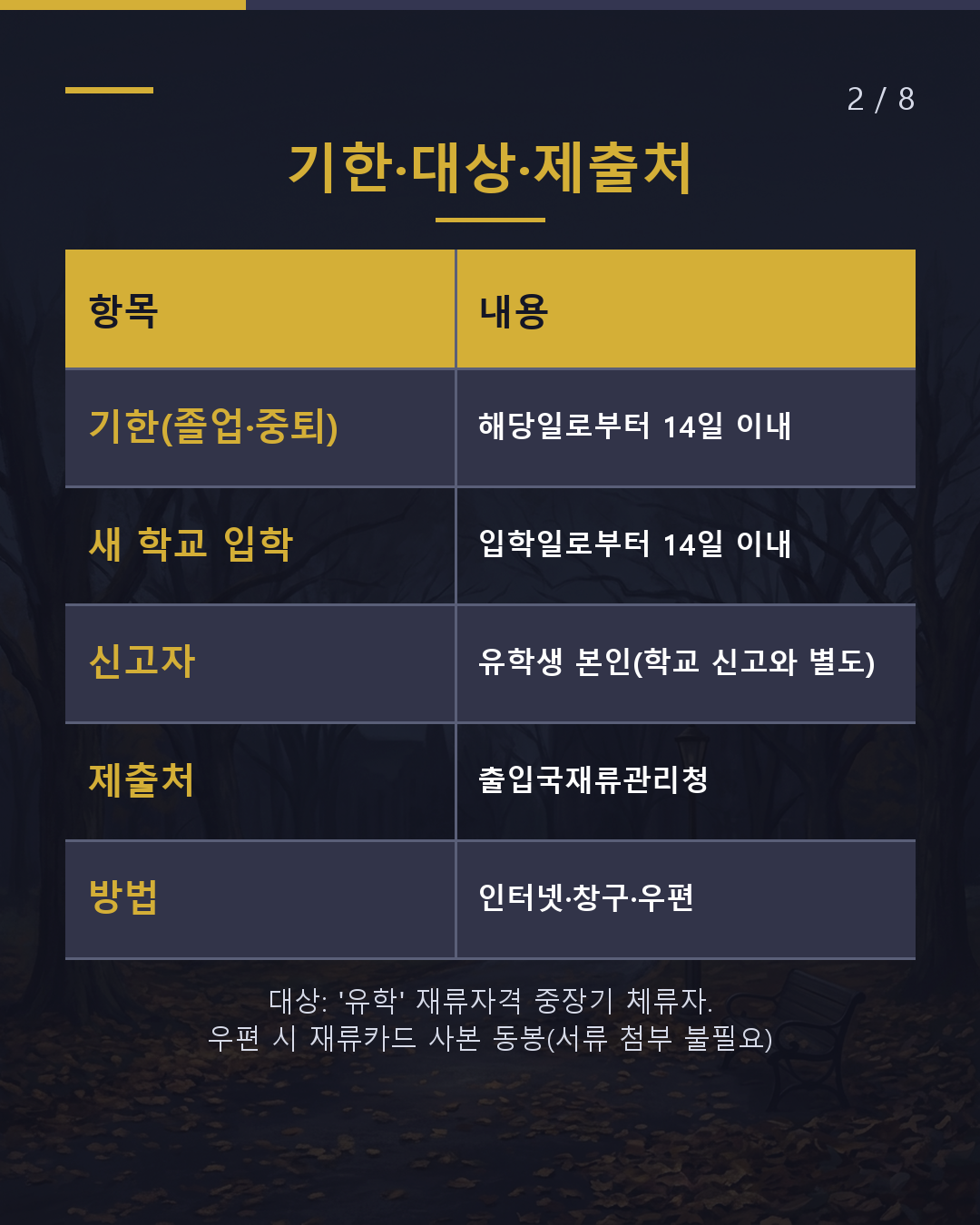 전학·중퇴·졸업 입관에 14일 이내 신고하세요(2/8)