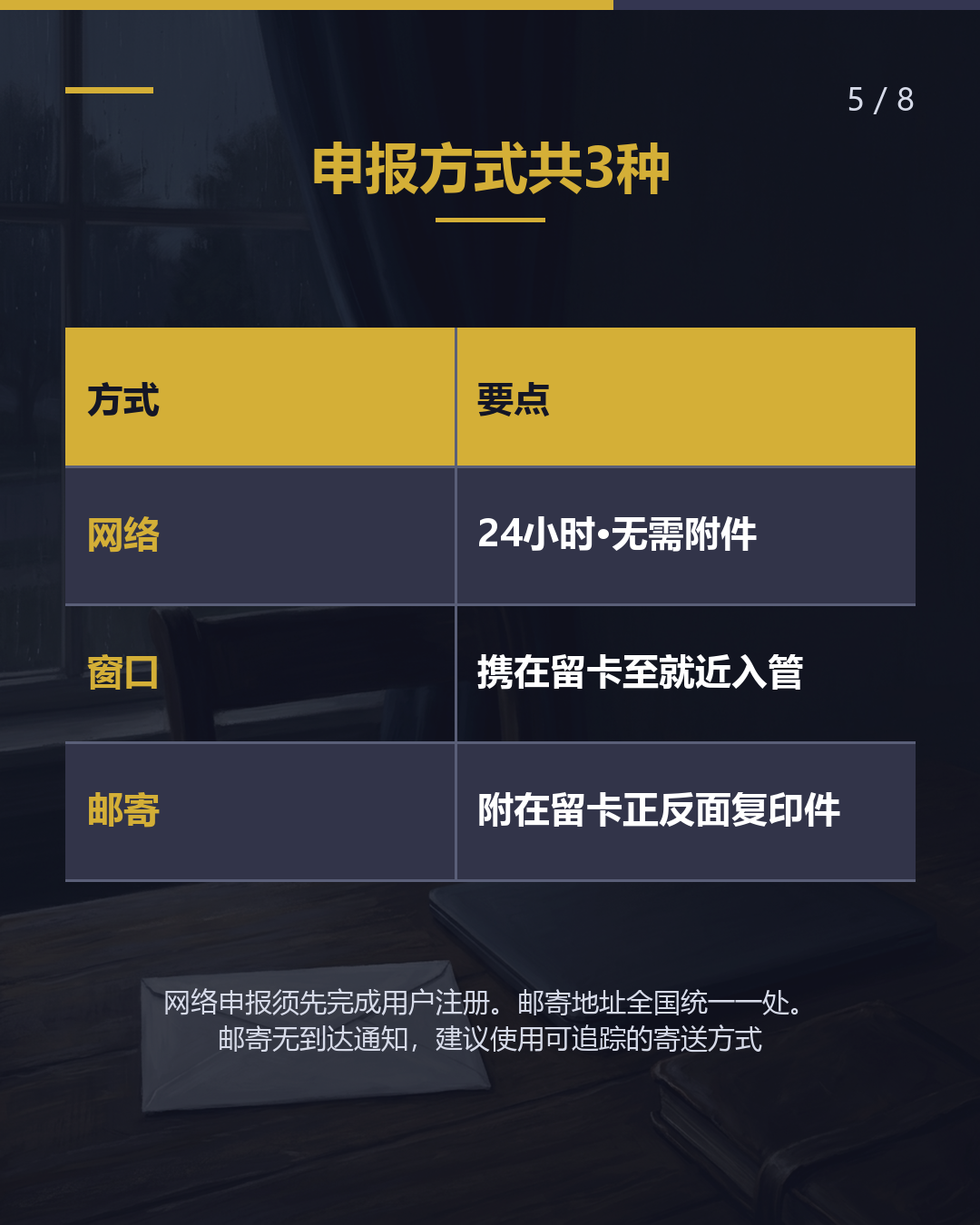 转校·退学·毕业 须在14天内向 入管申报（5/8）
