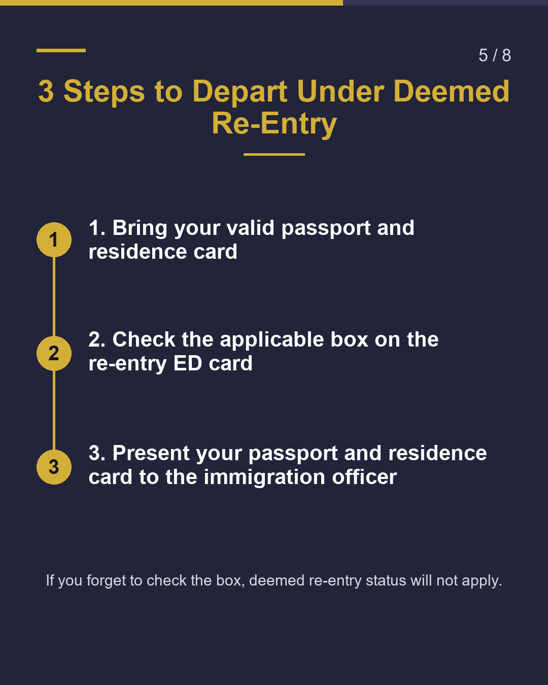 Re-Entry Permission vs. Deemed Re-Entry: What's the Difference?（5/8）
