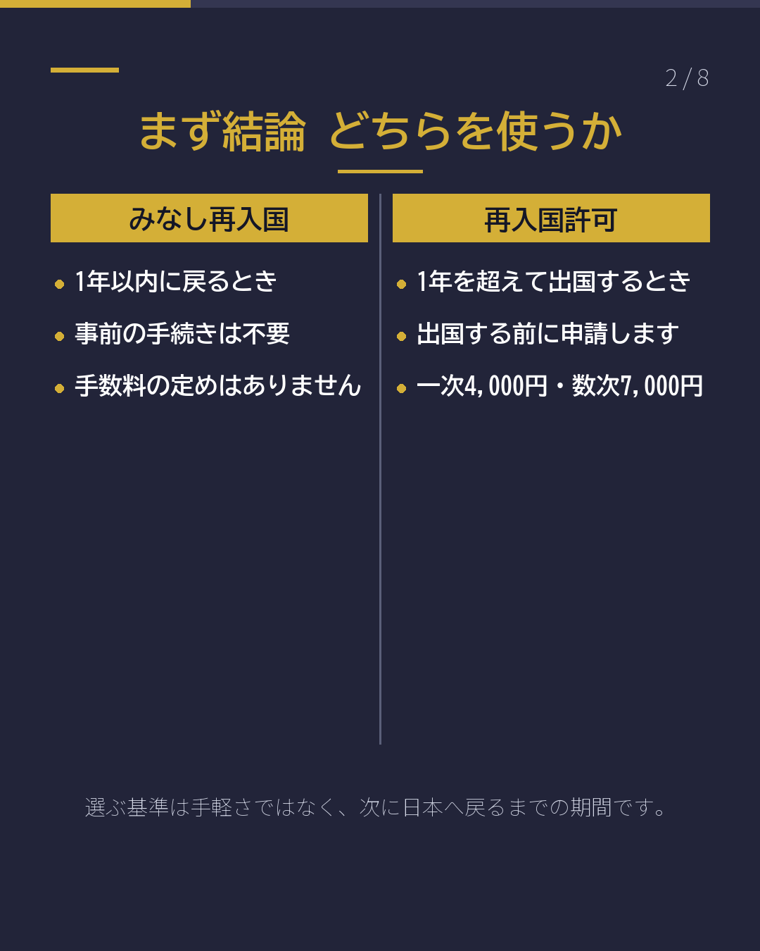 再入国許可とみなし再入国の違い(2/8)