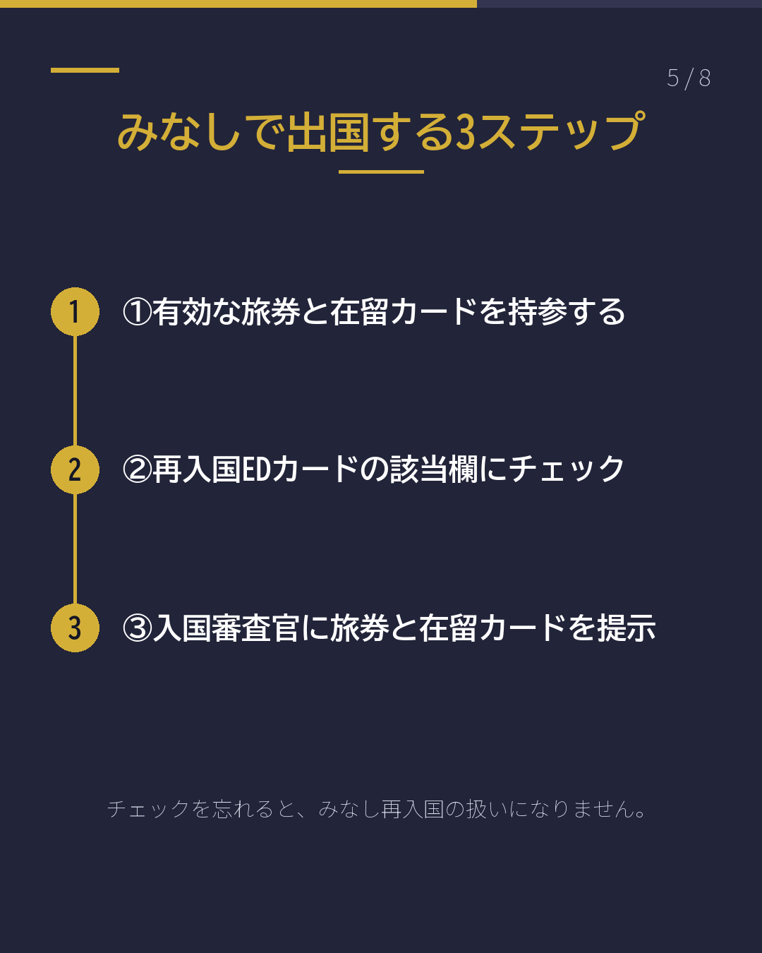 再入国許可とみなし再入国の違い(5/8)