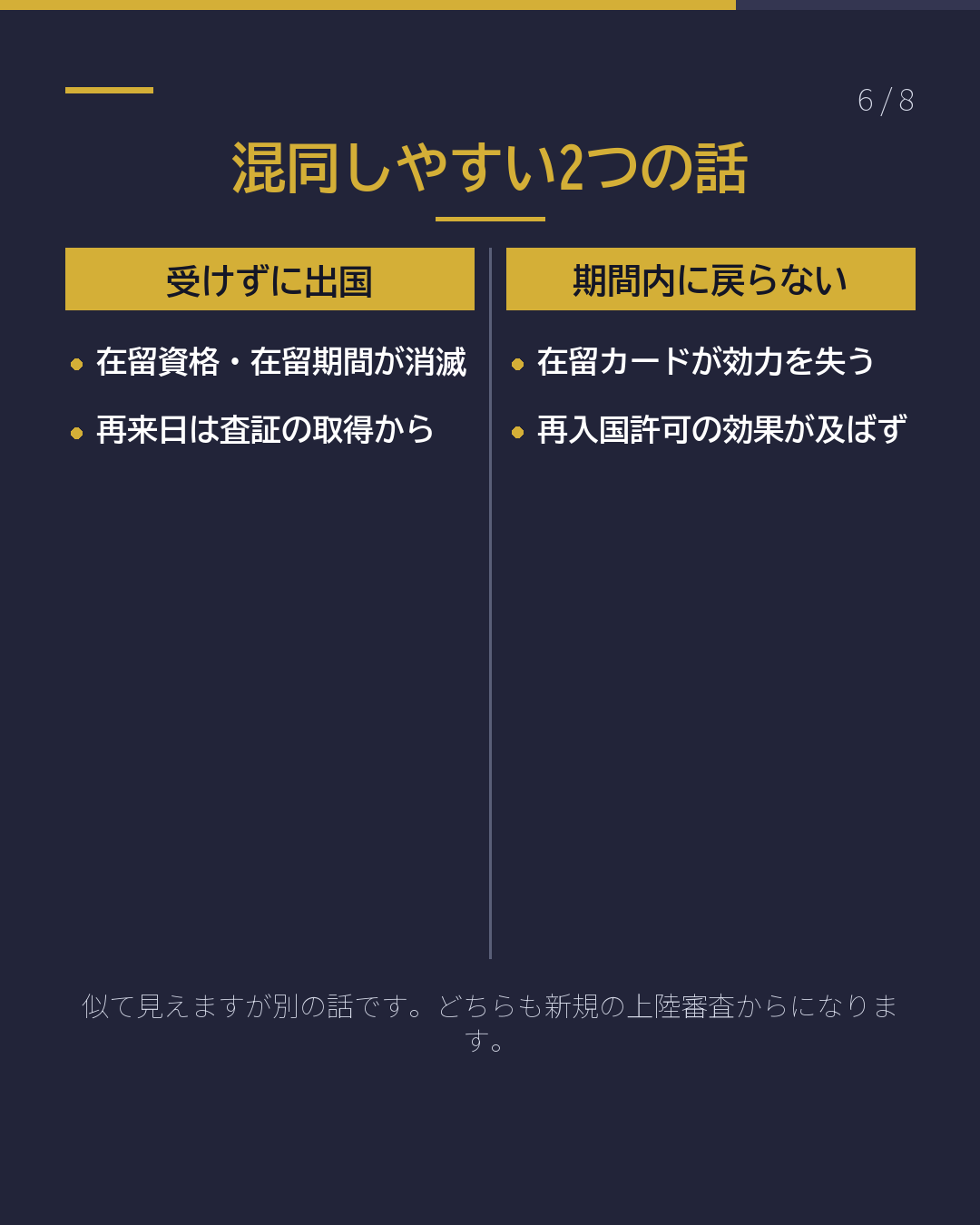再入国許可とみなし再入国の違い(6/8)