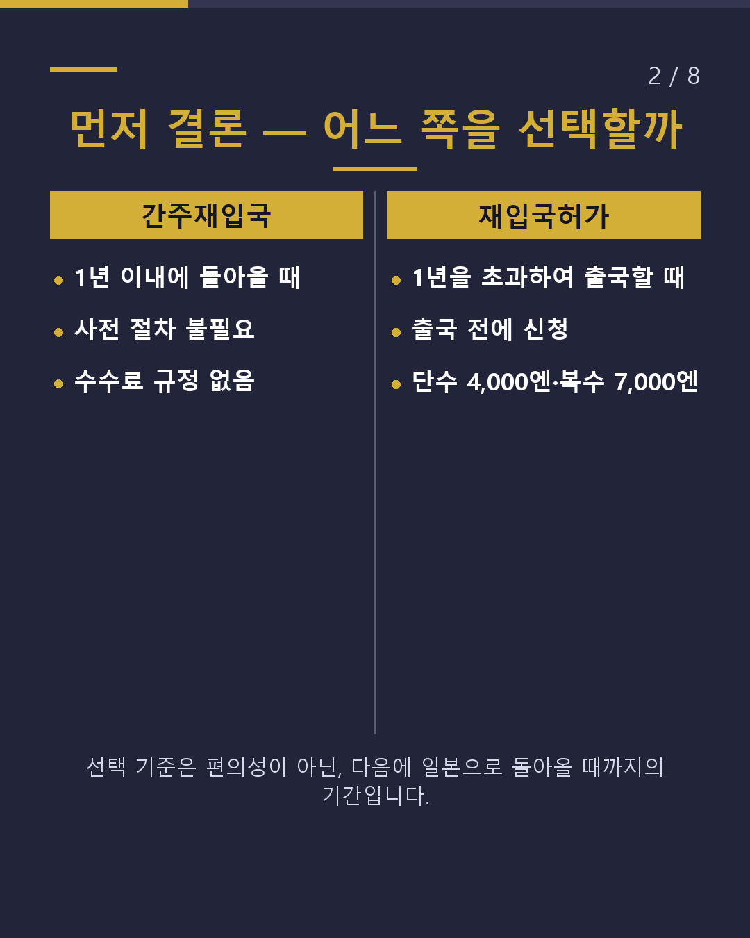 재입국허가와 간주재입국의 차이(2/8)