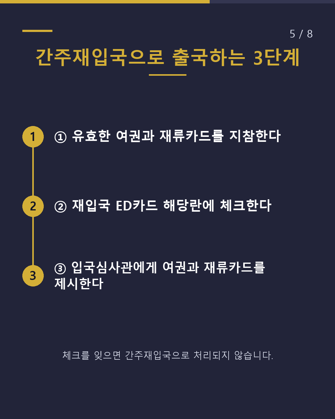 재입국허가와 간주재입국의 차이(5/8)