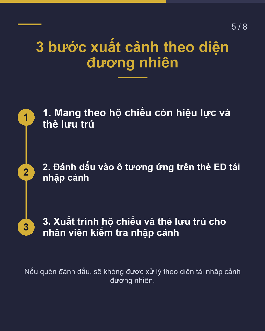 Sự khác biệt giữa Tái nhập cảnh được coi là đương nhiên và Giấy phép tái nhập cảnh(5/8)