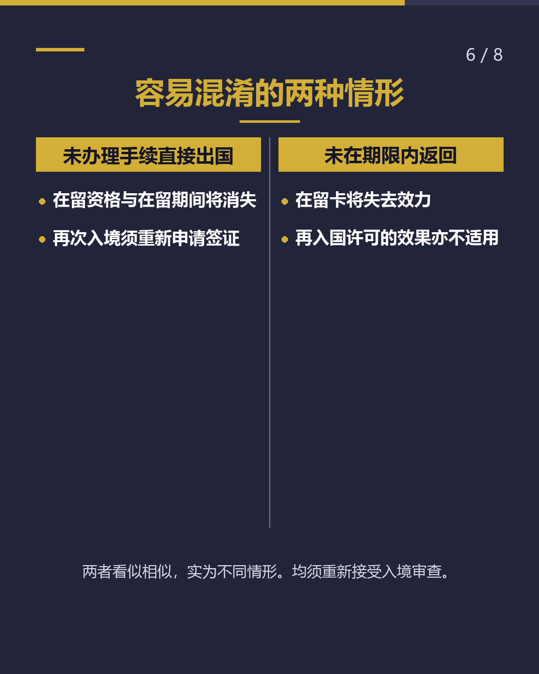 再入国许可与视为再入国的区别（6/8）