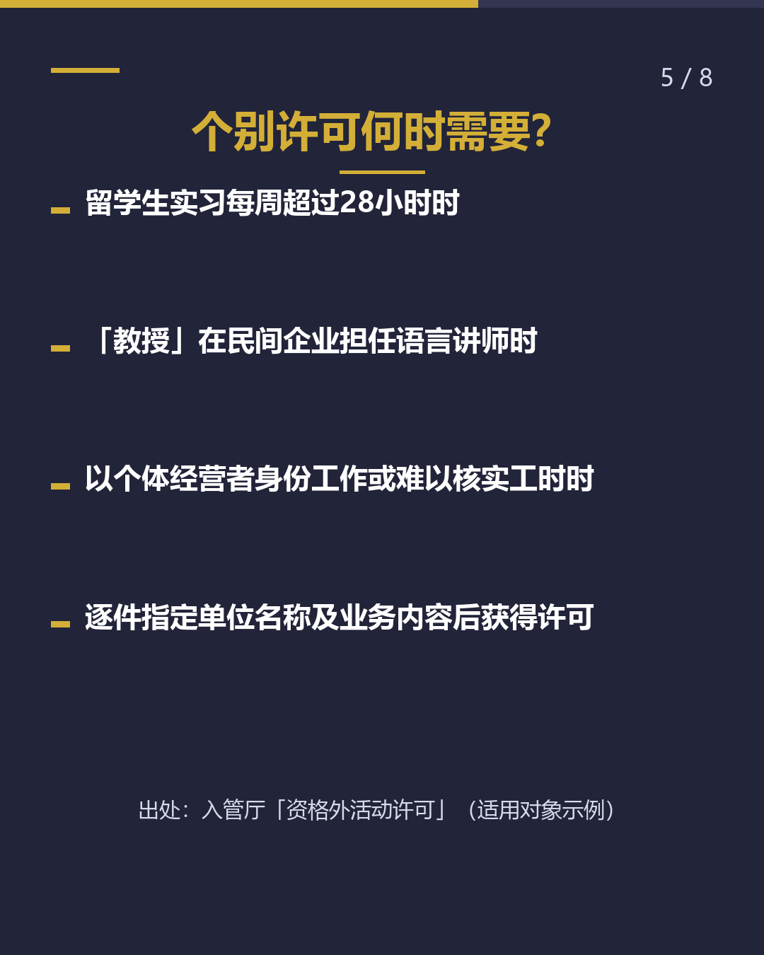 同一许可分两种 资格外活动 综合与个别（5/8）