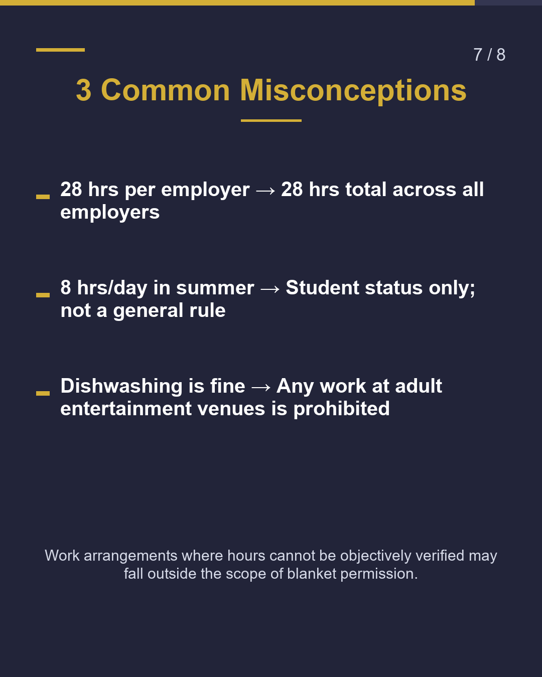 Work Outside Authorized Status The Basics of the 28-Hour Weekly Limit（7/8）