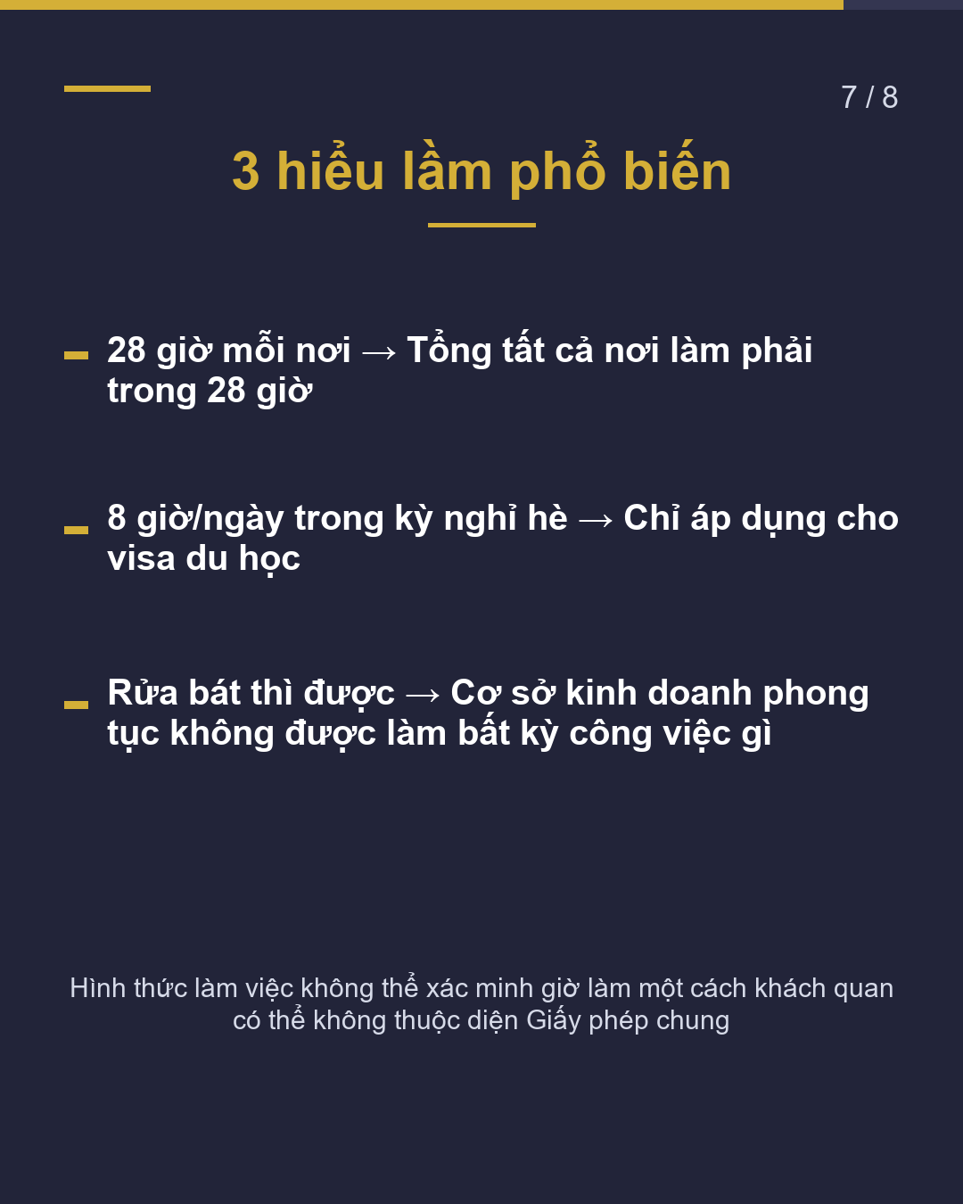 Giấy phép hoạt động ngoài tư cách lưu trú Nguyên tắc cơ bản 28 giờ/tuần(7/8)