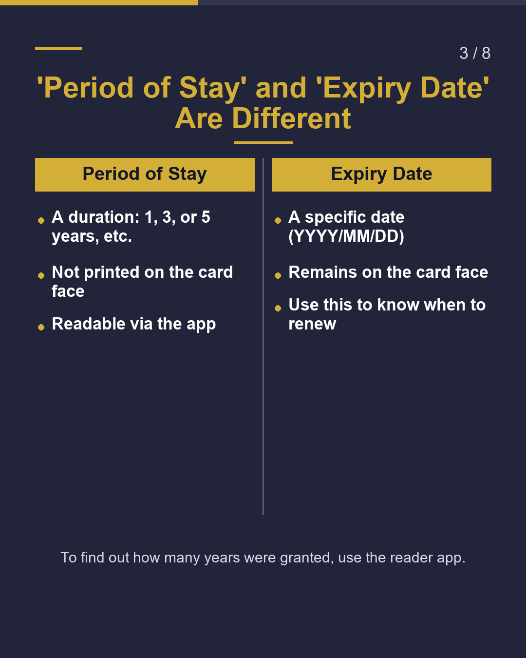 New Residence Card: Where Is the 'Period of Stay'?（3/8）