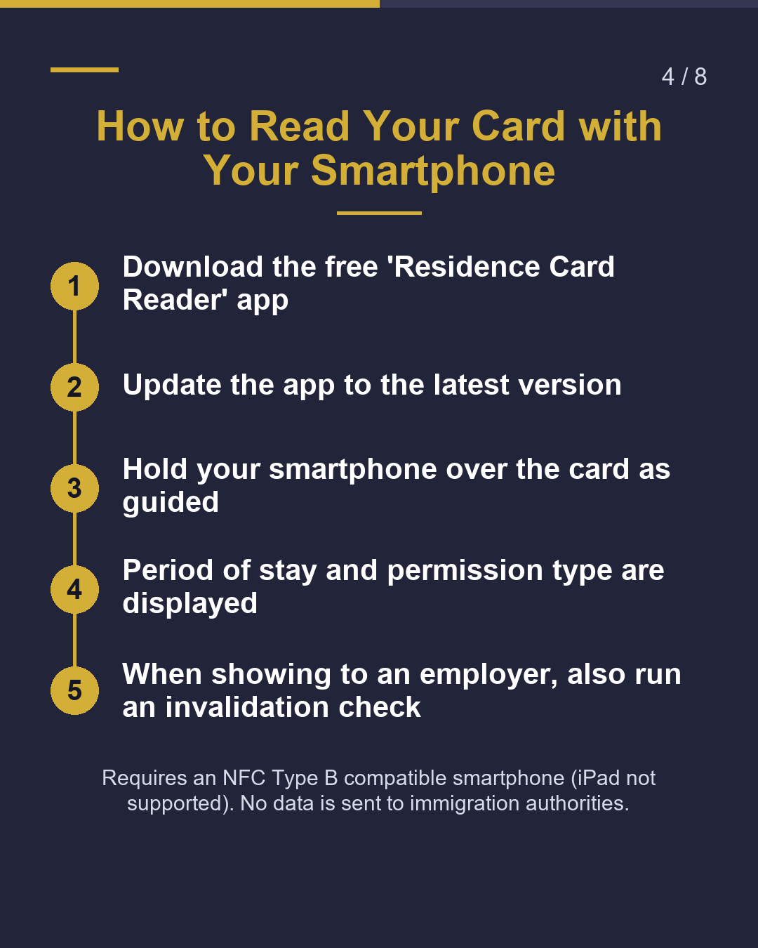 New Residence Card: Where Is the 'Period of Stay'?（4/8）