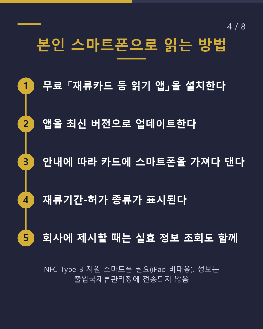 새로운 재류카드 「재류기간」은 어디에?(4/8)
