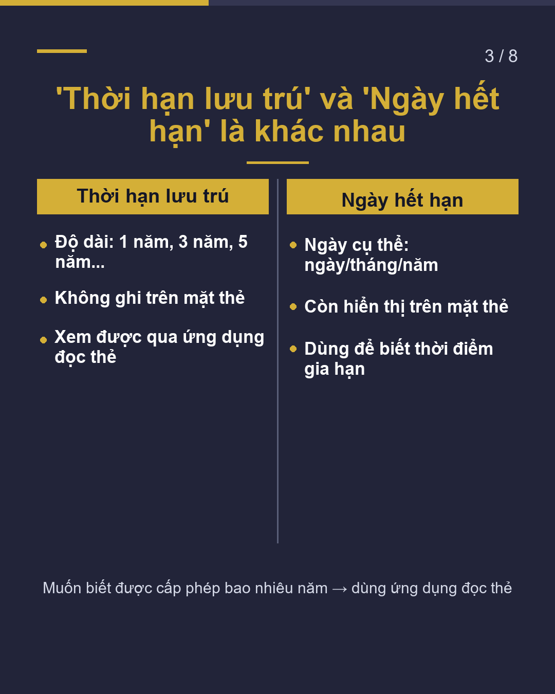 Thẻ lưu trú mới 'Thời hạn lưu trú' ở đâu?(3/8)