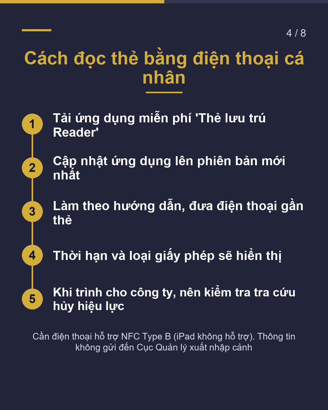 Thẻ lưu trú mới 'Thời hạn lưu trú' ở đâu?(4/8)