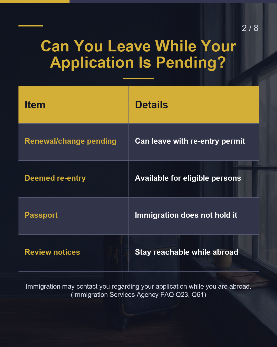 Leaving While Pending Return Deadline: Expiry + 2 Months（2/8）