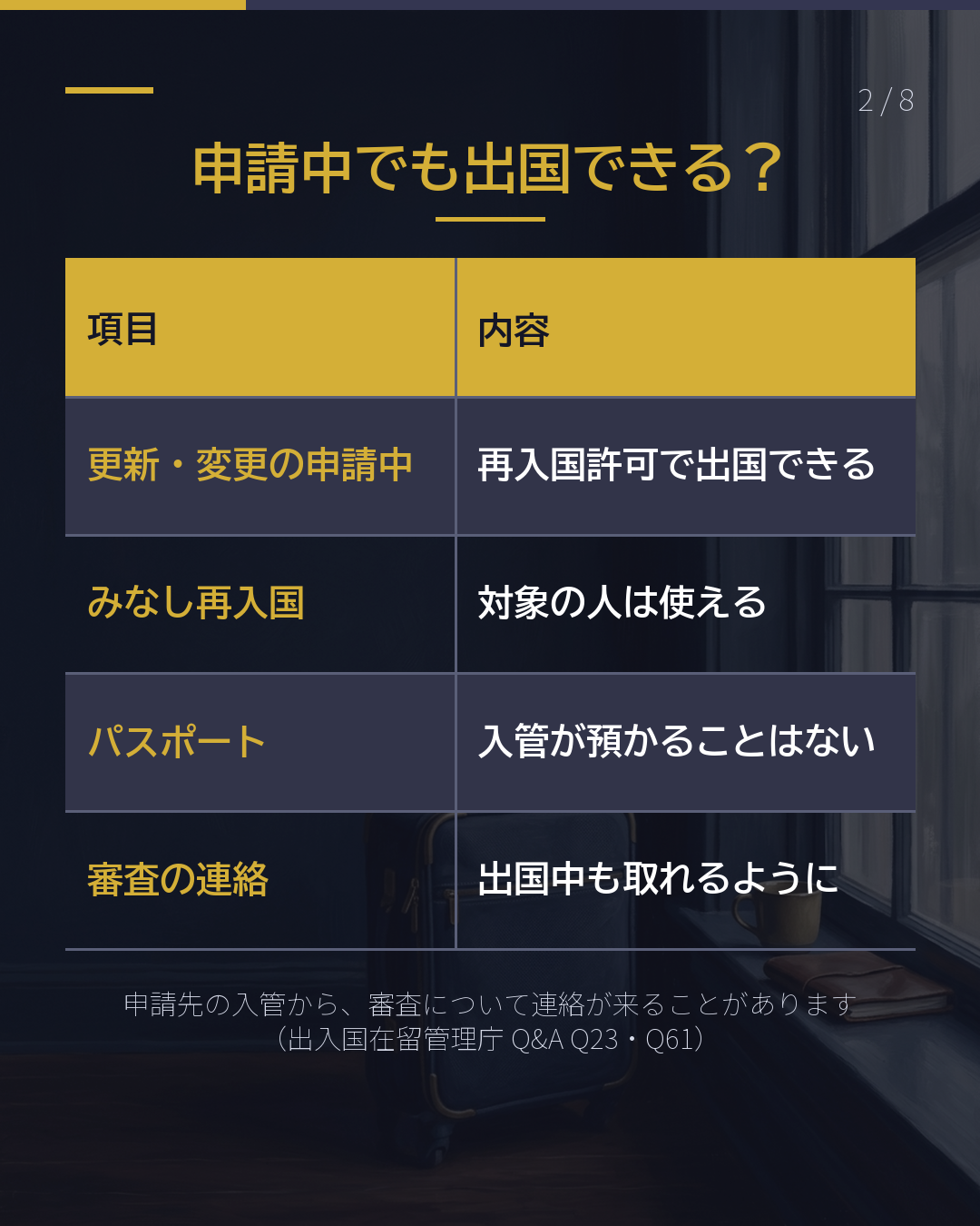 審査中の一時帰国 戻る期限は 在留期限から2か月(2/8)
