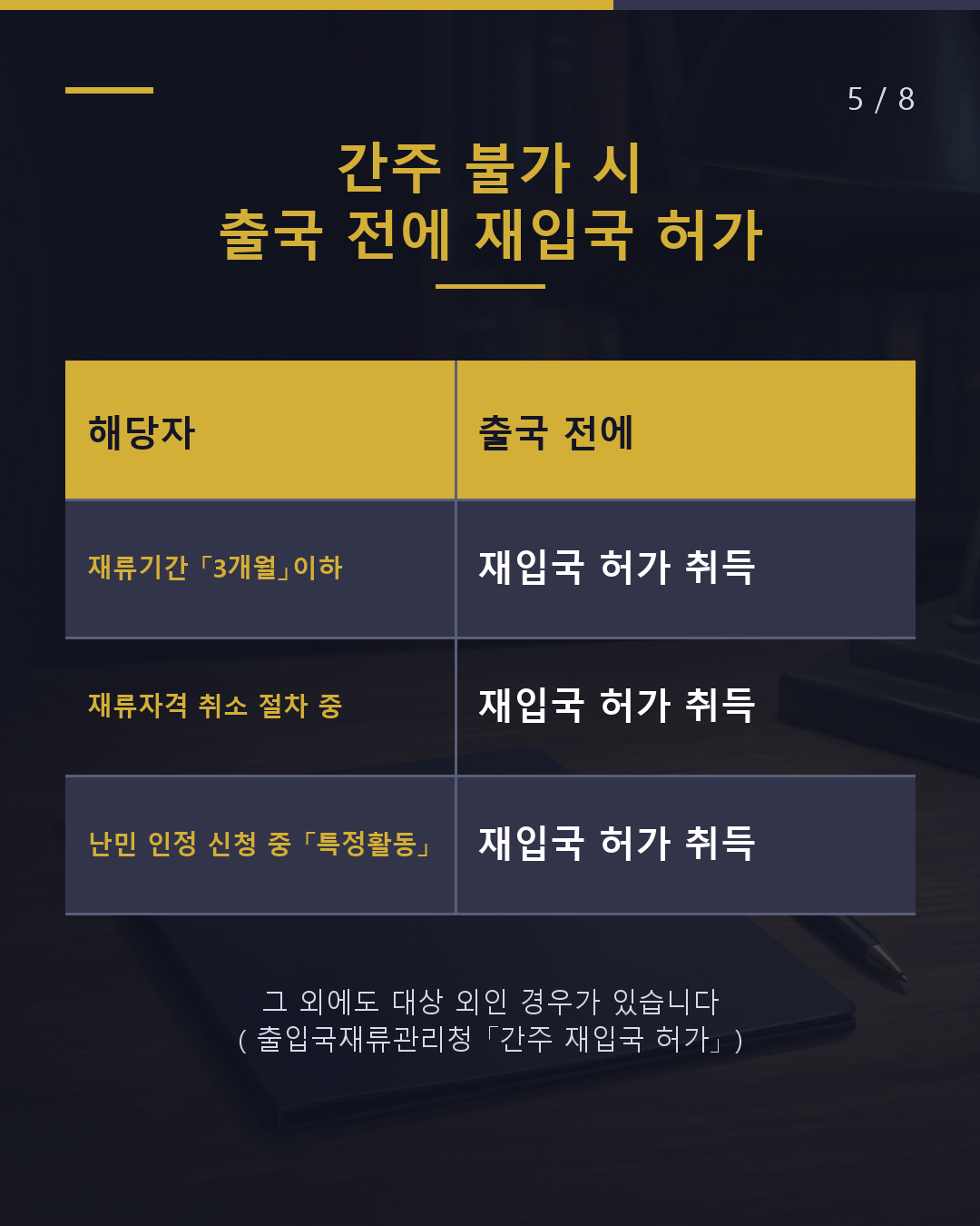 심사 중 일시 귀국 재입국 기한은 재류기한+2개월(5/8)