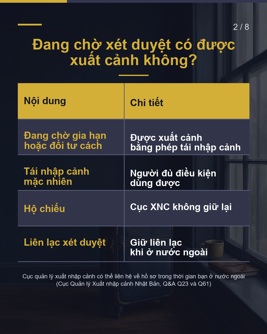 Về nước khi chờ duyệt Quay lại trong 2 tháng sau hạn lưu trú(2/8)