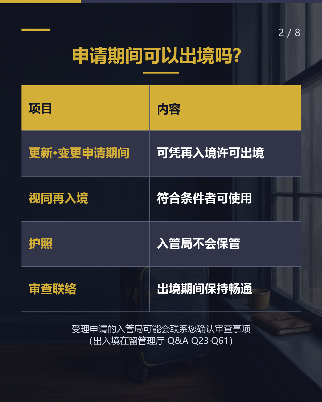 审查期间临时回国 返回期限为 在留期限后2个月（2/8）