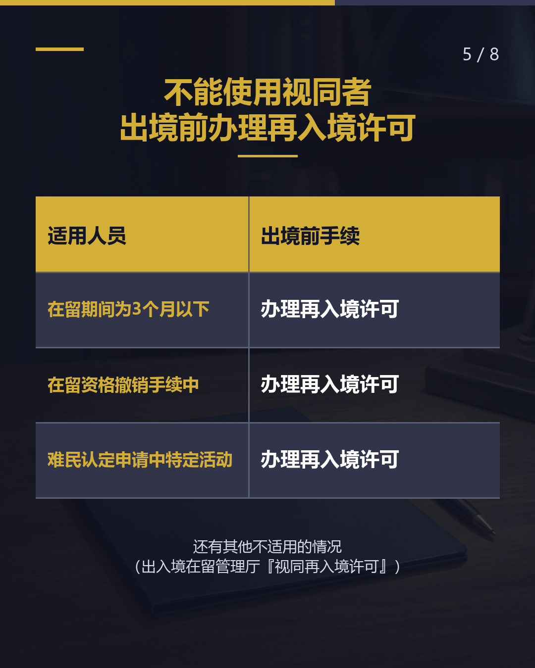 审查期间临时回国 返回期限为 在留期限后2个月（5/8）